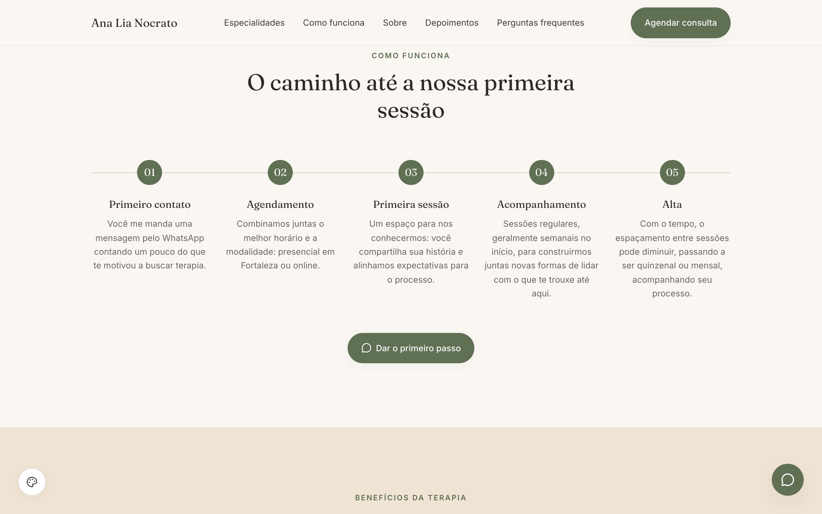 Seção “O caminho até a nossa primeira sessão”, com cinco etapas numeradas: primeiro contato, agendamento, primeira sessão, acompanhamento e alta