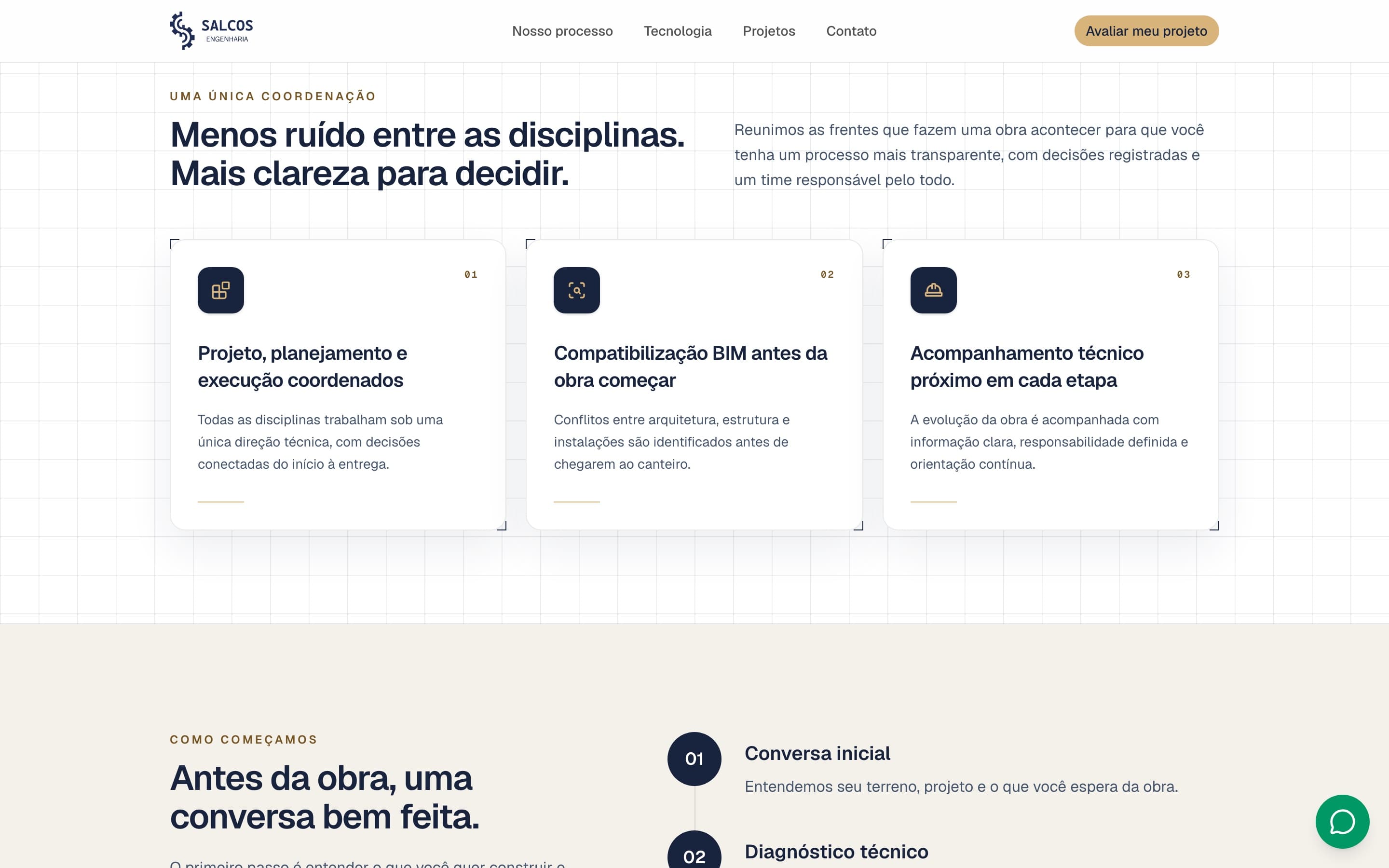 Seção “Menos ruído entre as disciplinas. Mais clareza para decidir.” com três frentes numeradas sobre fundo com grid de blueprint